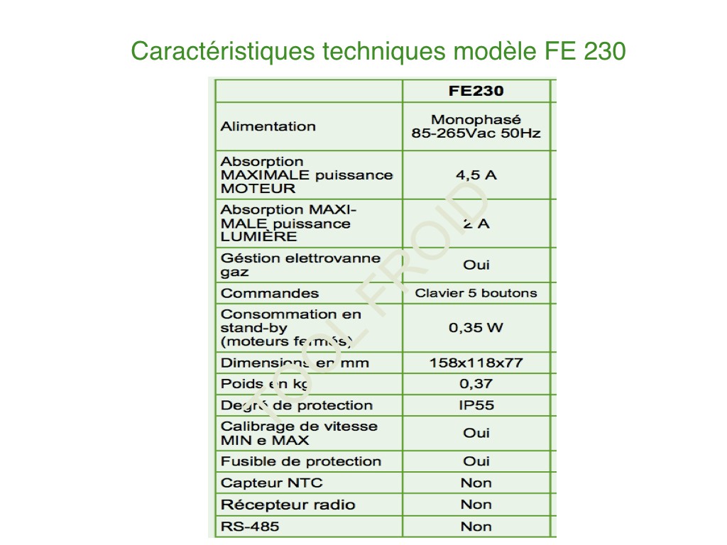 Variateur électronique hotte aspirante