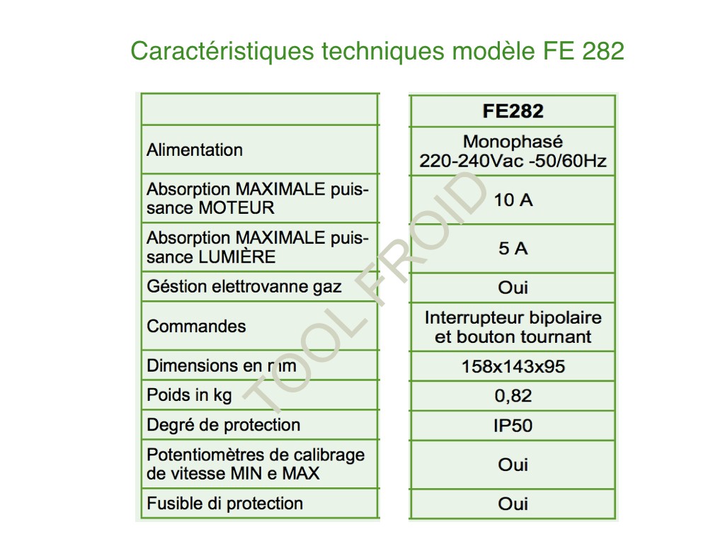 Variateur électronique hotte aspirante