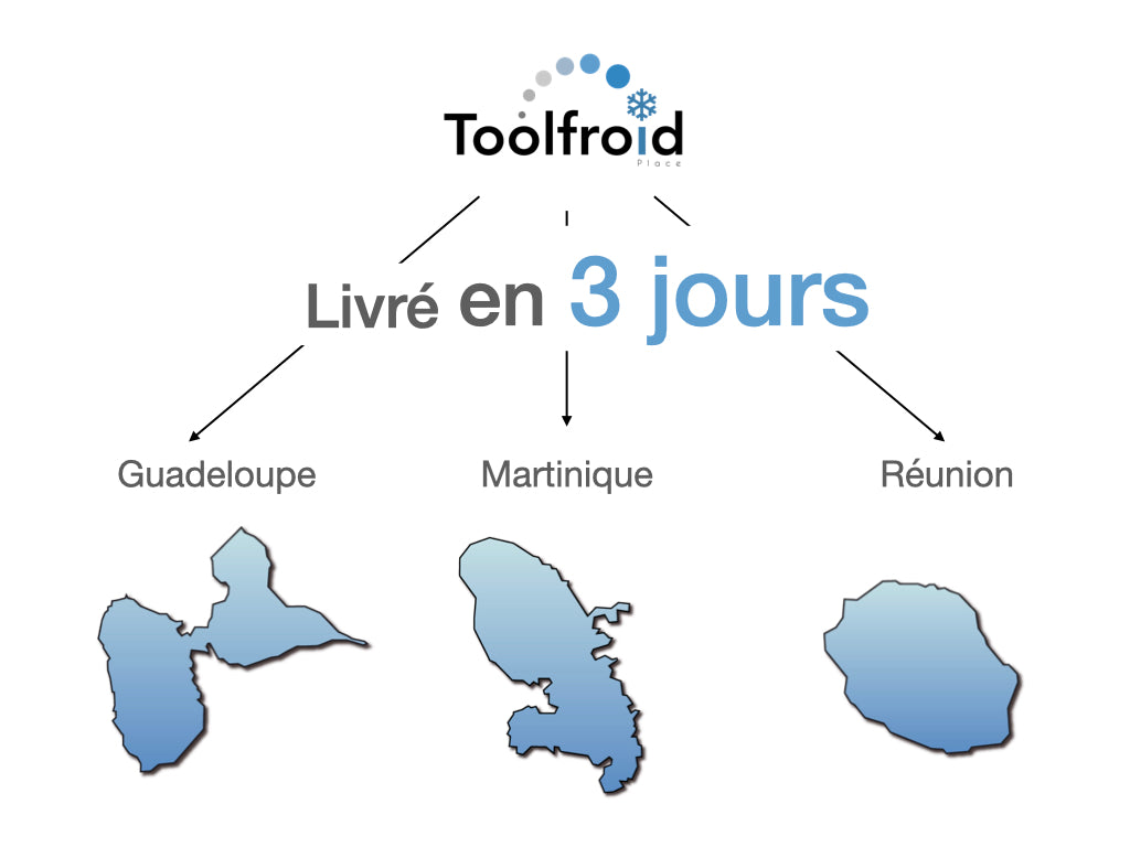 Fluide frigorigène compatible R134a, 1,145kg (Guadeloupe,Martinique)